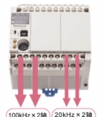 日本SUNX可編程控制器 供應(yīng)SUNX可編程控制器