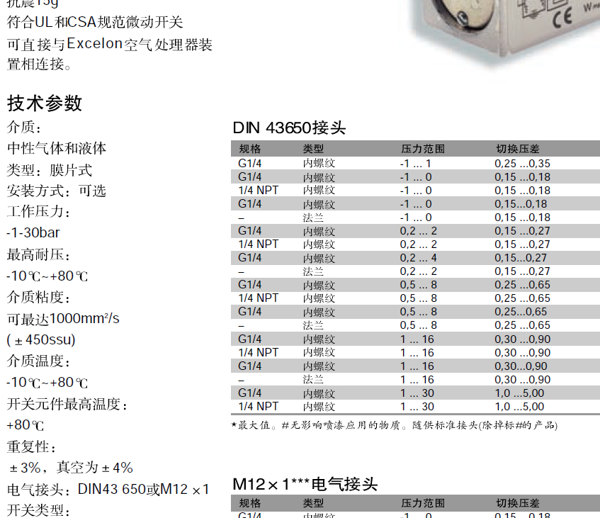 氣動(dòng)壓力開(kāi)關(guān)資料.png