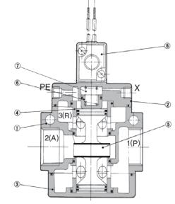 2.3通機控閥.JPG